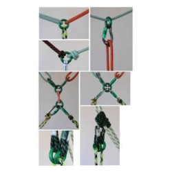 Stiprinājums Anchor Ring