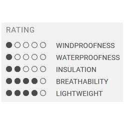 Velo apakškrekls CORE SEAMLESS