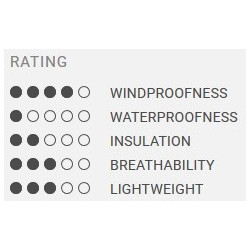 Velo apakškrekls PROSECCO Wind LS