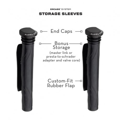 Atslēgu komplekts EnCase System Bar Kit One