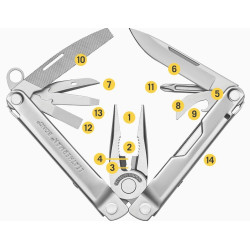 Multitool BOND