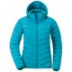 Jaka W HIGHLAND Parka Turquise blue