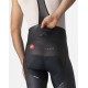 FREE AERO RC PRO Bibshort