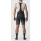 Velo šorti FREE AERO RC PRO Bibshort