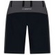 SCOUT Short W Carbon Black