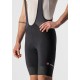 ENDURANCE 3 Bibshort