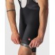 ENDURANCE 3 Bibshort