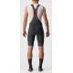 ENDURANCE 3 Bibshort