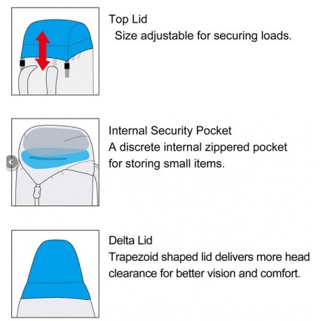 Mugursomas vāks TOP LID L, for Expedition Back Packs