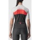 Velo krekls AERO Pro W Jersey