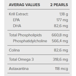 Piedeva EFA KRILL, 60CPS
