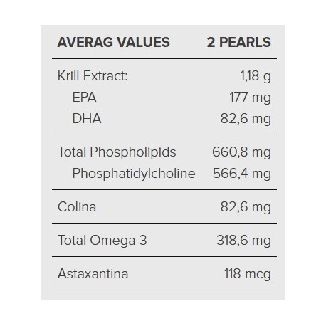 Piedeva EFA KRILL, 60CPS