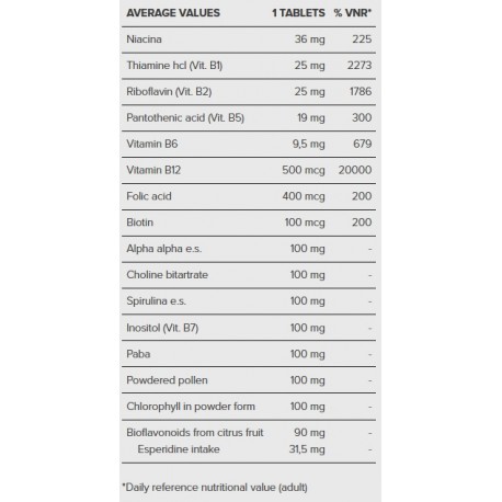 MULTI B50 COMPLEX, 30 cpr