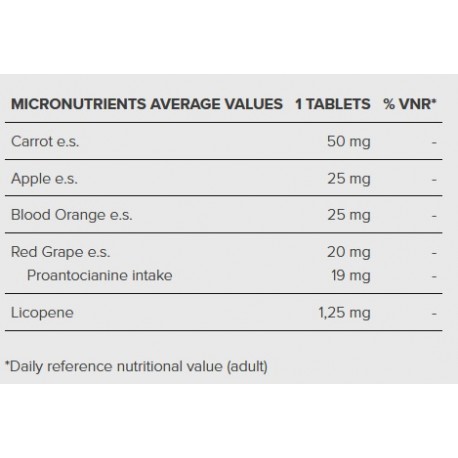 Vitamīni MULTIVITAMIN, 30 cpr