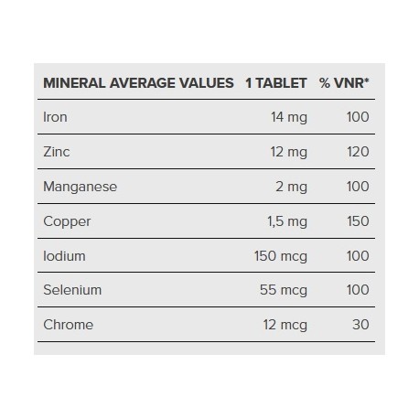 MULTIVITAMIN, 30 cpr