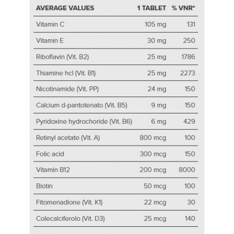 Vitamīni MULTIVITAMIN, 30 cpr