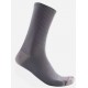 Velo zeķes BANDITO 18 Wool Sock