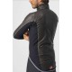 SLICKER Pro Jacket