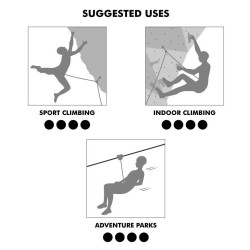 Sistēma Flik Full-Body