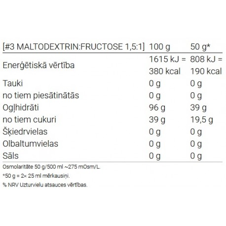 Dzēriens ENERGY 1350g