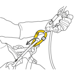 Trīsis Rollclip Z, Screw-Lock