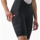 UNLIMITED CARGO W Bibshort