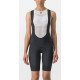 UNLIMITED CARGO W Bibshort