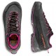 Apavi TX4 EVO GTX Woman Carbon Springtime