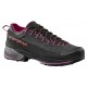 Apavi TX4 EVO GTX Woman Carbon Springtime