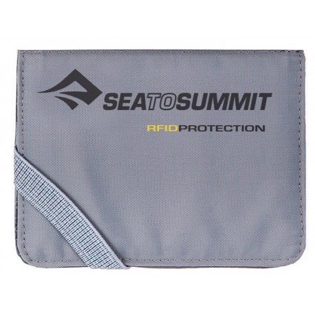 Maciņš kredītkartēm Card Holder RFID Maciņš kredītkartēm Card Holder RFID
