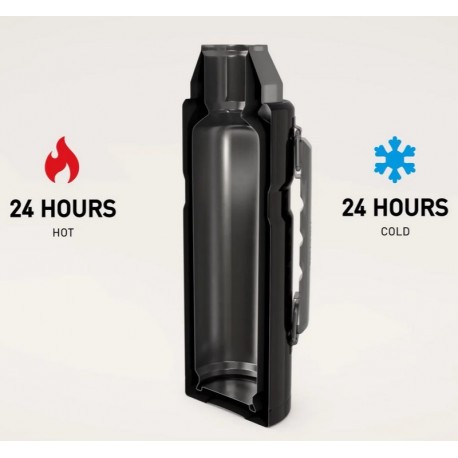 Thermoos KING 1,2L