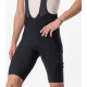 UNLIMITED THERMAL Bibshort