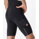 UNLIMITED THERMAL Bibshort