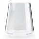 STEMLESS WHITE WINE Glass