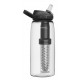 Eddy+ 1L LifeStraw