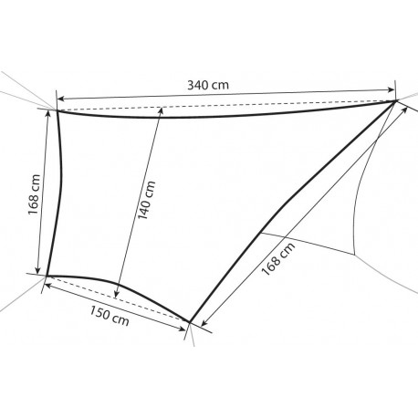 Tents Tarp ADVENTURE