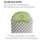 Spilvens AEROS Premium Pillow Deluxe