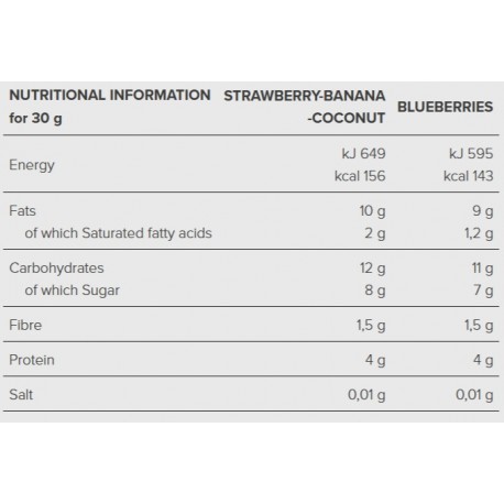 SYBAR ENERGY bar 30g