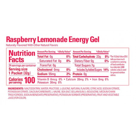 NPEU GU Energy Ge